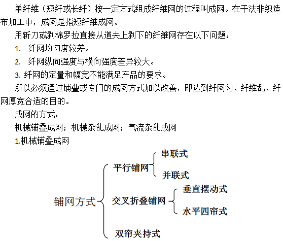 非织造布（四）：干法成网之成网