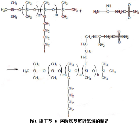 碘丁基-N-磺酸氨基聚硅氧烷的拒水阻燃性