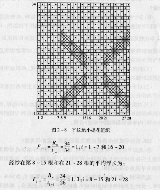 设计平纹地小提花织物在组织选择上应如何考虑?