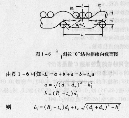 规则组织紧密结构织物各结构相的经向紧度值E'J与纬向紧度E'W值各如何?