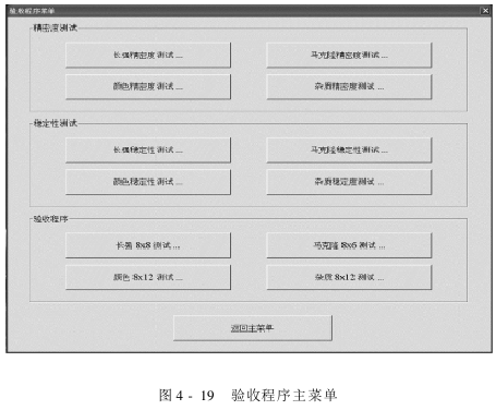 HVI的操作 验收测试（）