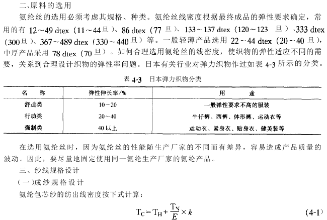 弹力织物主要结构参数设计