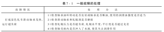 连续轧染机——维护保养和操作注意事项