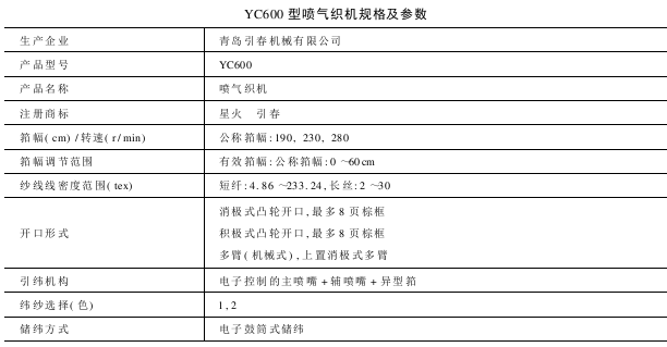 YC型喷气织机