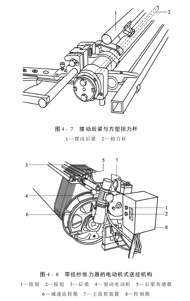 送经机构