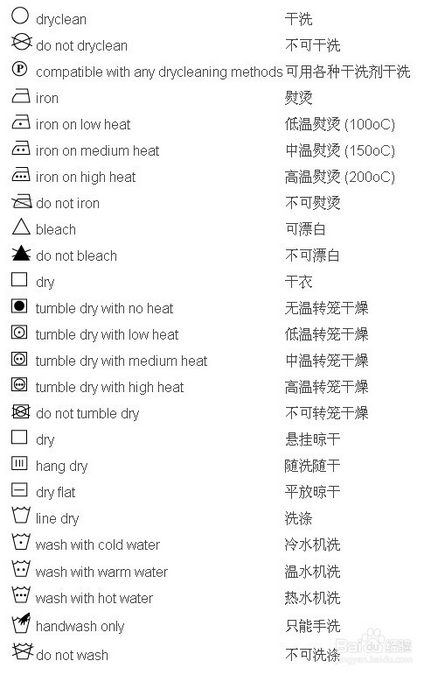常见的洗涤标志注意事项