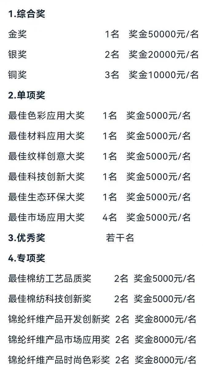  2022中国国际面料设计大赛第48届（2023/24秋冬）中国流行面料入围评审活动申报启动