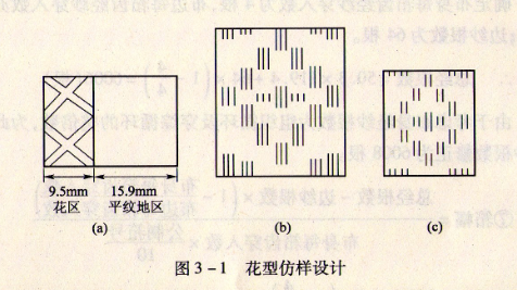 .仿样设计中的花型仿样时需注意什么?举例说明花型仿样的设计法。