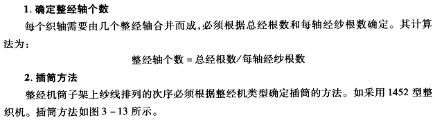 整经浆纱排花型的步骤